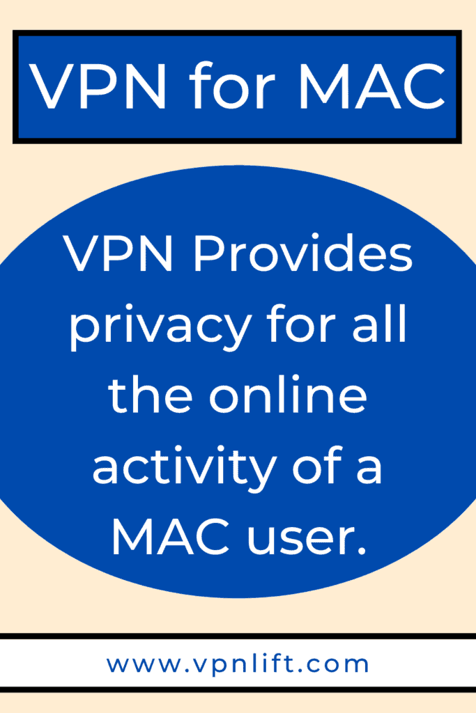 VPN Provides privacy for all the online activity of a MAC user