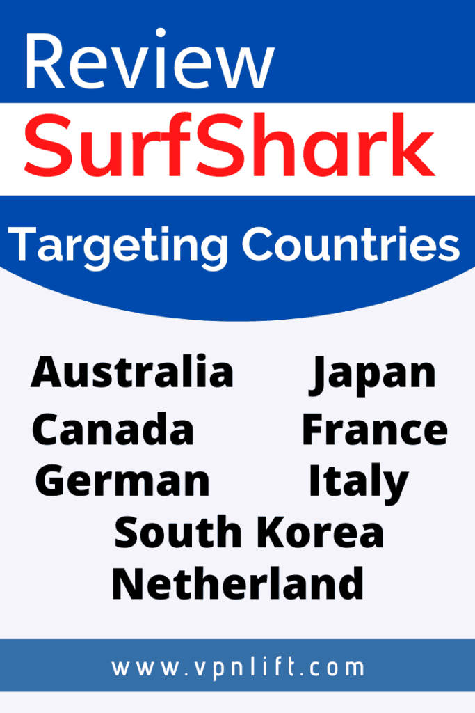 VPN Surfshark