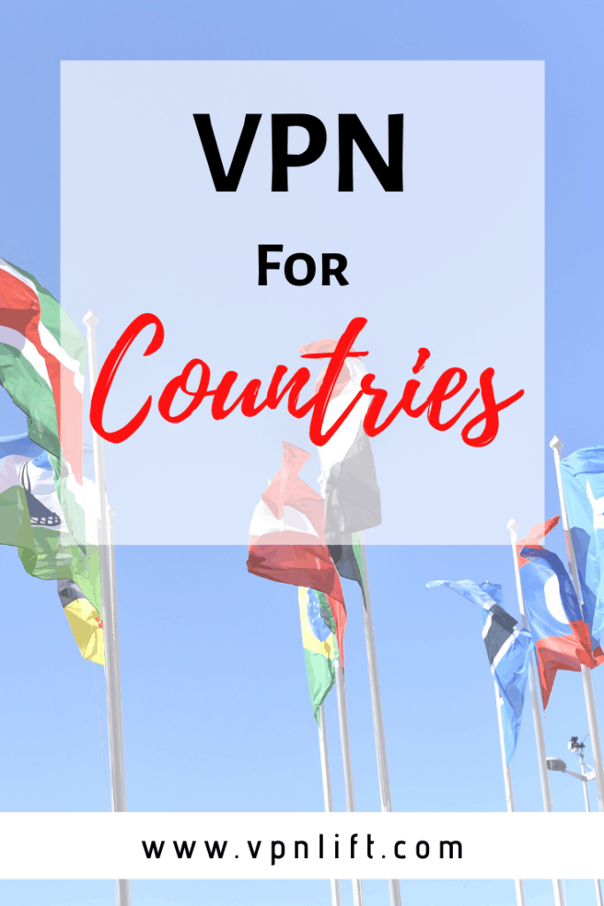 Best VPN for Countries