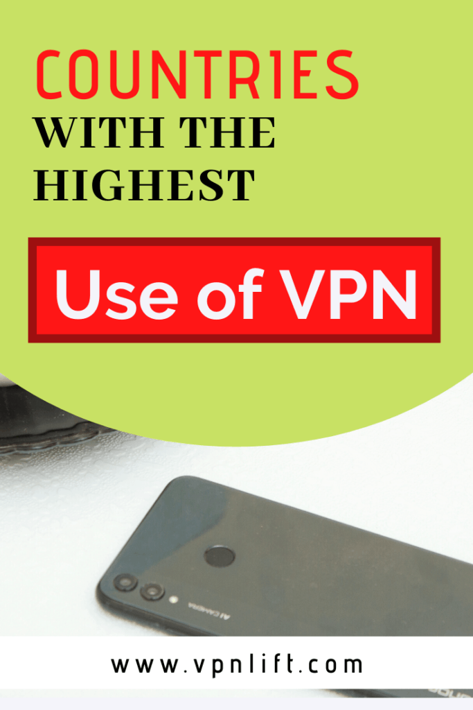 Countries with the Highest Use of VPN