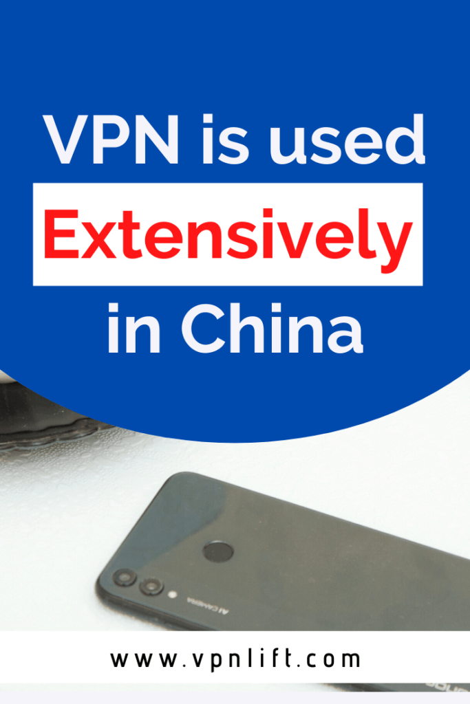 VPN Use in China